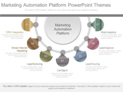 Marketing automation platform powerpoint themes