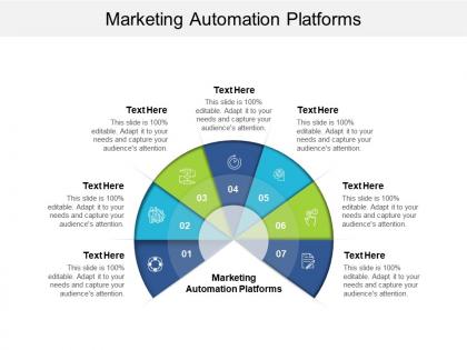 Marketing automation platforms ppt powerpoint presentation model samples cpb