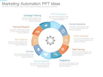 Marketing automation ppt ideas
