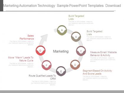 Marketing automation technology sample powerpoint templates download