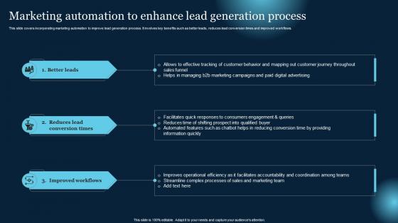Marketing Automation To Enhance Lead Generation Process Effective B2B Lead