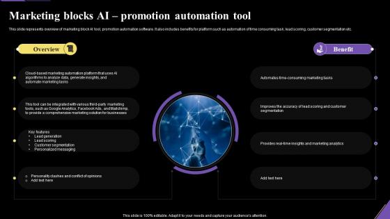 Marketing Blocks Ai Promotion Automation Tool Application Of Artificial Intelligence AI SS V