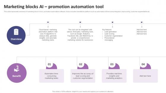 Marketing Blocks AI Promotion Automation Tool List Of AI Tools To Accelerate Business AI SS V