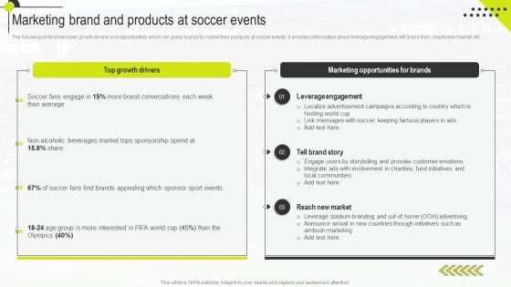 Marketing Brand And Products At Soccer Events Sports Marketing Management Guide MKT SS