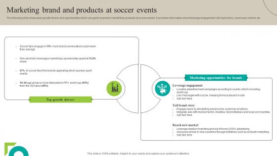 Marketing Brand And Products At Soccer Increasing Brand Outreach Marketing Campaigns MKT SS V