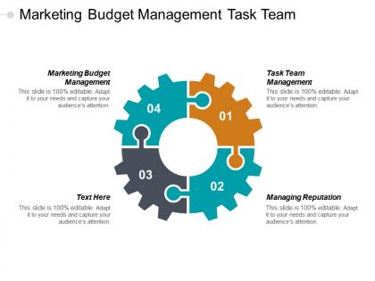 Marketing budget management task team management managing reputation cpb