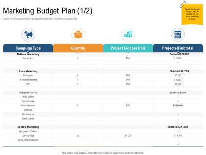Marketing budget plan quantity unique selling proposition of product ppt slides