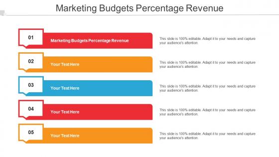 Marketing Budgets Percentage Revenue Ppt Powerpoint Presentation Infographics Cpb