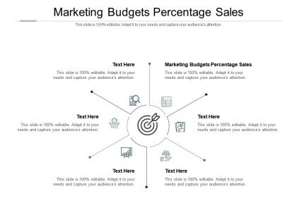 Marketing budgets percentage sales ppt powerpoint presentation icon guide cpb