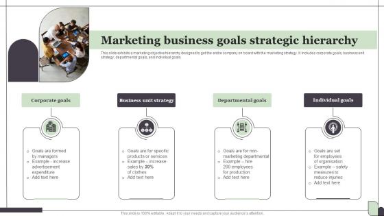 Marketing Business Goals Strategic Hierarchy