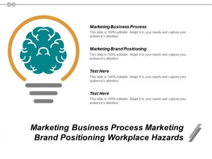 Marketing business process marketing brand positioning workplace hazards cpb
