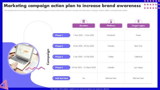 Marketing Campaign Action Plan To Increase Brand SEO Marketing Strategy Development