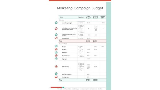 Marketing Campaign Budget One Pager Sample Example Document