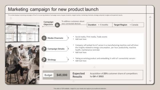Marketing Campaign For New Product Launch Strategic Marketing Plan To Increase