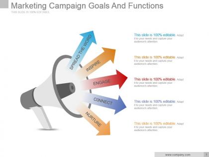 Marketing campaign goals and functions sample of ppt