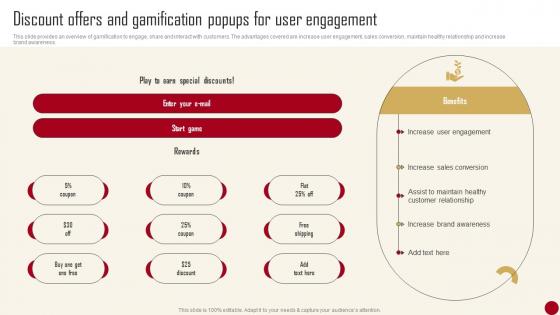 Marketing Campaign Guide Discount Offers And Gamification Popups For User Engagement