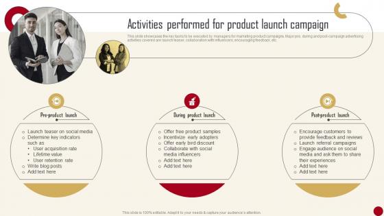 Marketing Campaign Guide For Customer Activities Performed For Product Launch Campaign