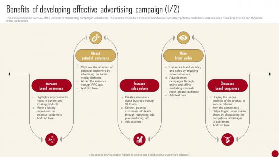 Marketing Campaign Guide For Customer Benefits Of Developing Effective Advertising Campaign