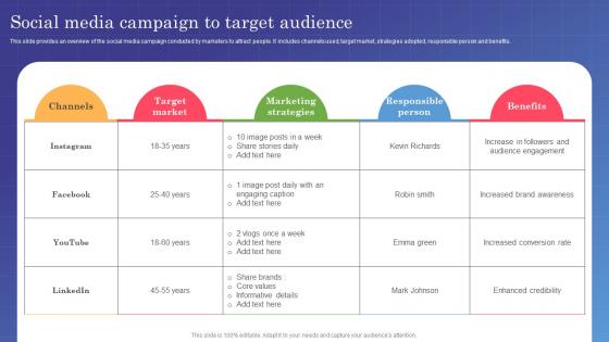 Marketing Campaign Management Social Media Campaign To Target Audience MKT SS V