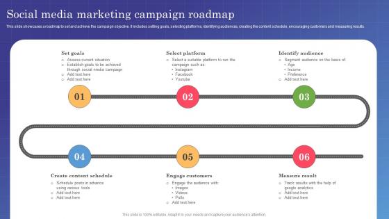 Marketing Campaign Management Social Media Marketing Campaign Roadmap MKT SS V