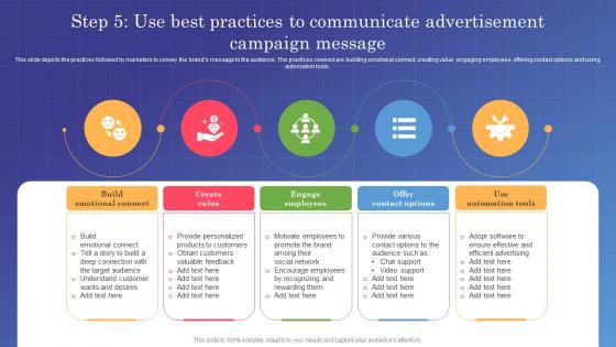 Marketing Campaign Management Step 5 Use Best Practices To Communicate Advertisement MKT SS V