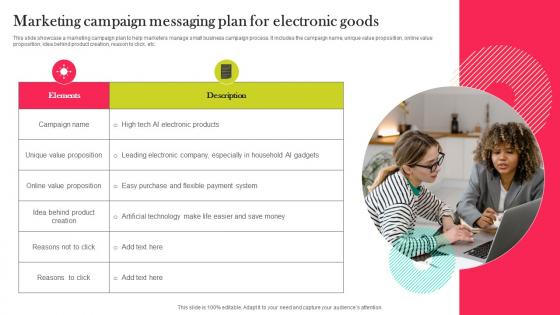 Marketing Campaign Messaging Plan For Electronic Goods