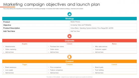 Marketing Campaign Objectives And Launch Plan