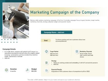 Marketing campaign of the company taking ppt powerpoint presentation infographic template slides