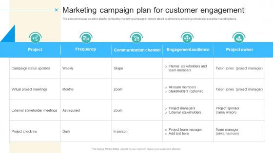 Marketing Campaign Plan For Customer Engagement