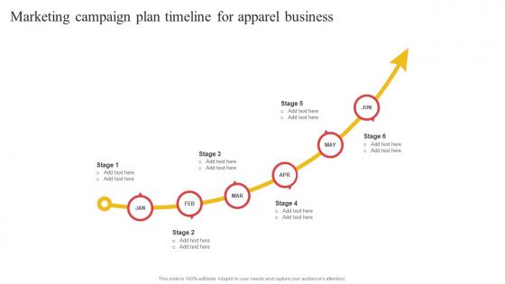 Marketing Campaign Plan Timeline Building Comprehensive Apparel Business Strategy SS V