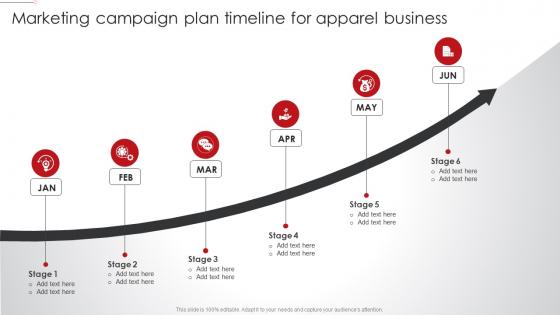 Marketing Campaign Plan Timeline For Planning Promotional Campaigns Strategy SS V