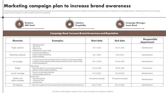 Marketing Campaign Plan To Increase Brand Awareness Content Marketing Tools To Attract Engage MKT SS V