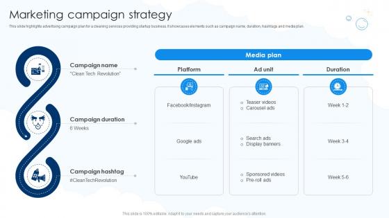 Marketing Campaign Strategy Cleaning Business Startup Go To Market Strategy GTM SS