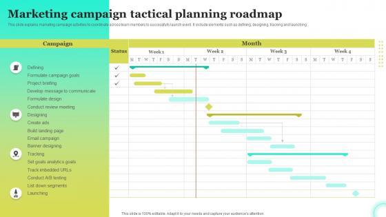 Marketing Campaign Tactical Planning Roadmap