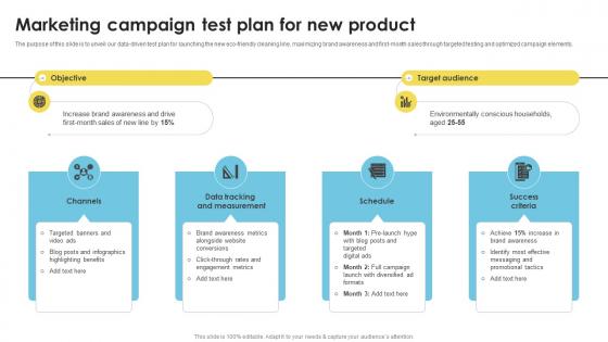 Marketing Campaign Test Plan For New Product