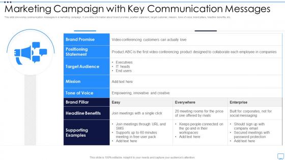 Marketing Campaign With Key Communication Messages