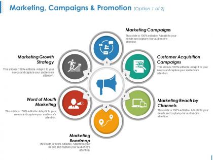 Marketing campaigns and promotion ppt icon