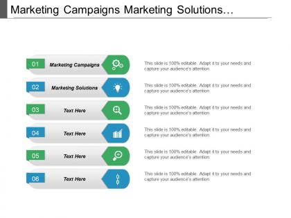 Marketing campaigns marketing solutions performance management marketing channel cpb