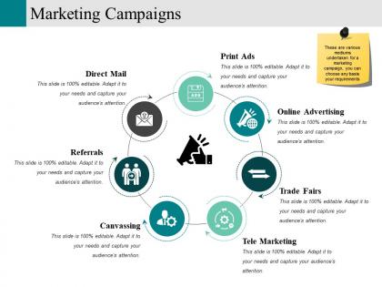 Marketing campaigns ppt sample download
