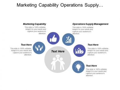 Marketing capability operations supply management asset management overview cpb