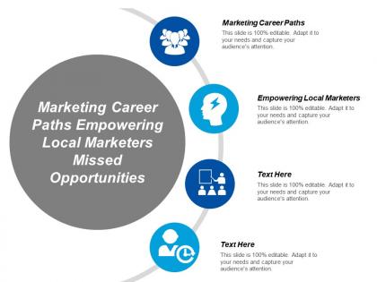 Marketing career paths empowering local marketers missed opportunities cpb