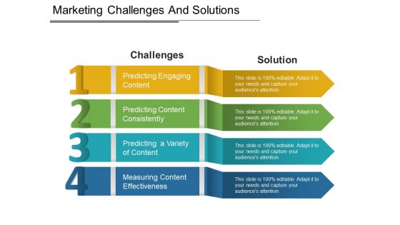 Marketing challenges and solutions powerpoint images
