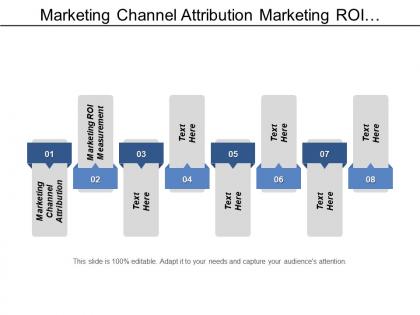 Marketing channel attribution marketing roi measurement manage email marketing cpb