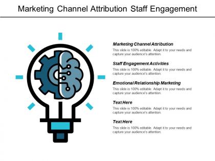 Marketing channel attribution staff engagement activities emotional relationship marketing cpb