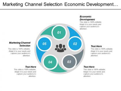 Marketing channel selection economic development competitive advantage marketing environment cpb