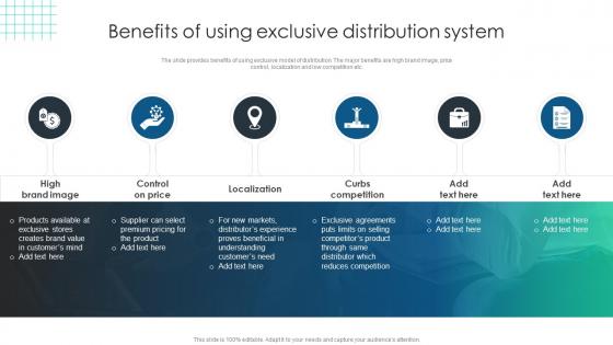 Marketing Channels To Boost Benefits Of Using Exclusive Distribution System