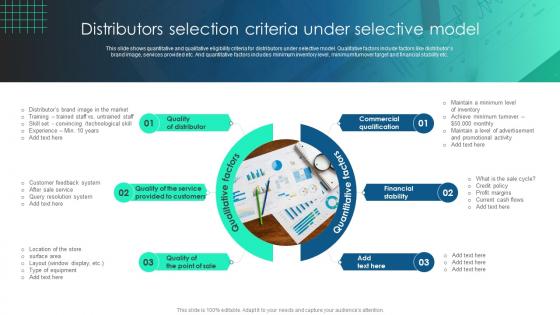 Marketing Channels To Boost Distributors Selection Criteria Under Selective Model