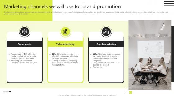 Marketing Channels We Will Use For Brand Promotion Brand Development Strategies To Strengthen