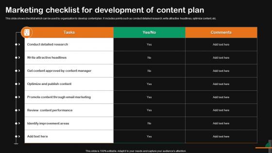 Marketing Checklist For Development Of Content Plan