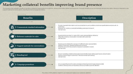 Marketing Collateral Benefits Improving Brand Presence
